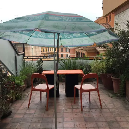 Trastevere Porta Portese